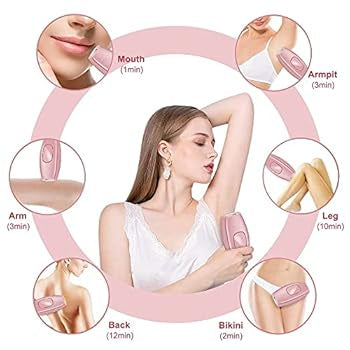 Ipl Mini Laser Hair Removal for Men and Women