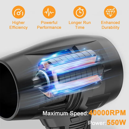 Cordless Turbo Air Blower 2x Battery